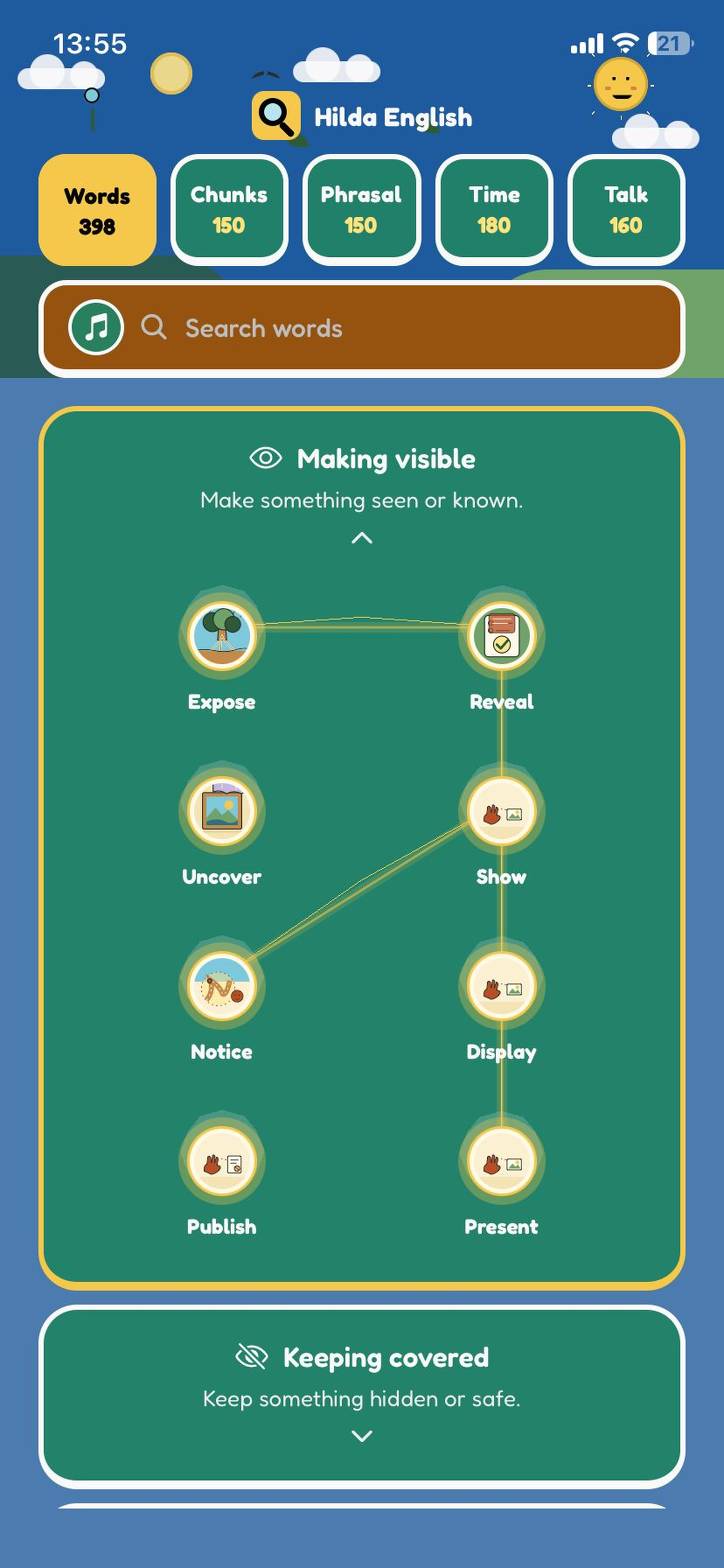 Illustrated word map for Making visible, with related words connected